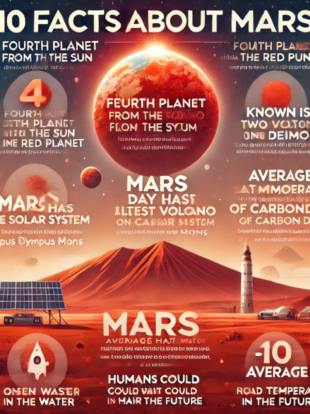 10 Facts About Mars